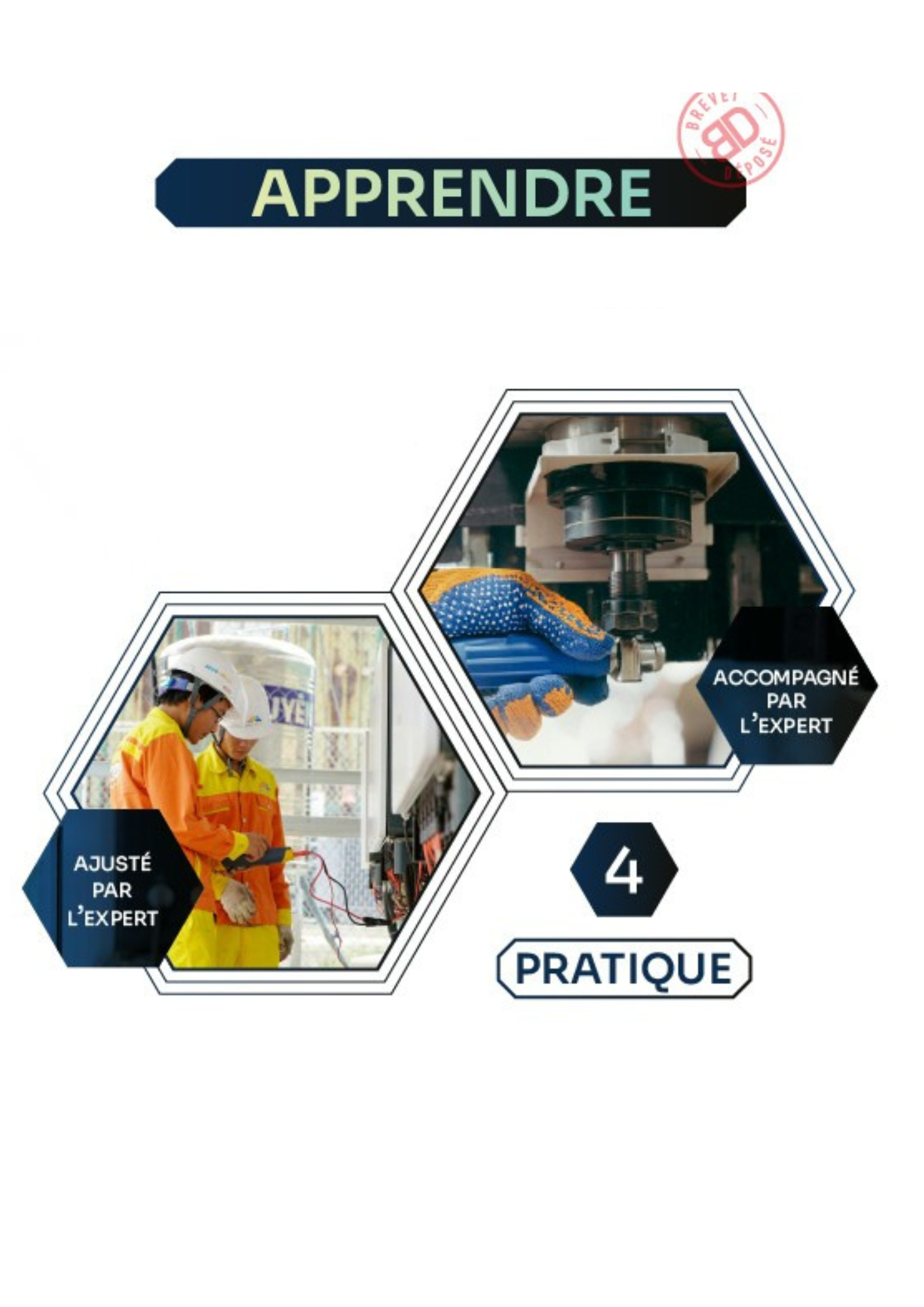 Apprendre <pratique