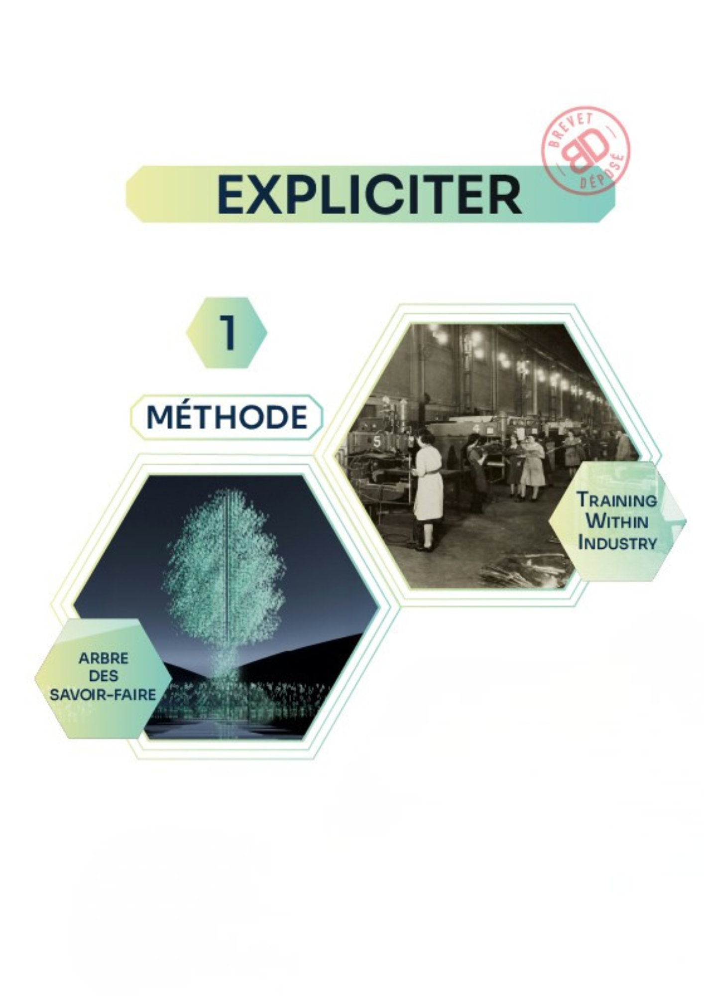Expliciter-methode