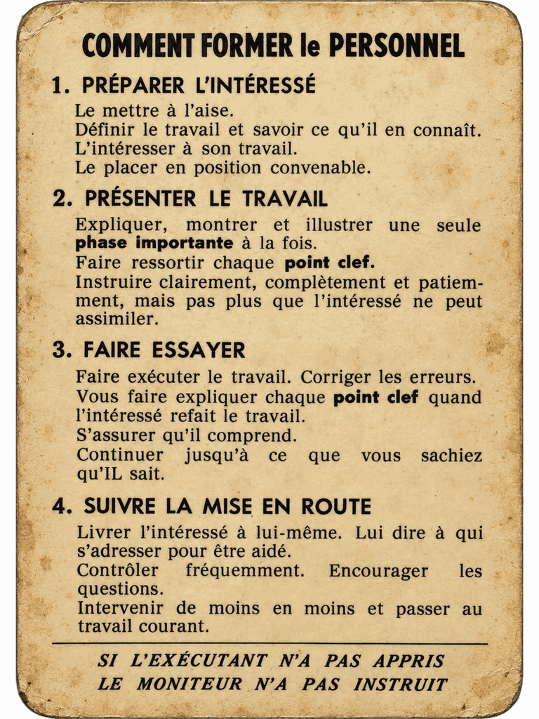 Affiches historiques TWI