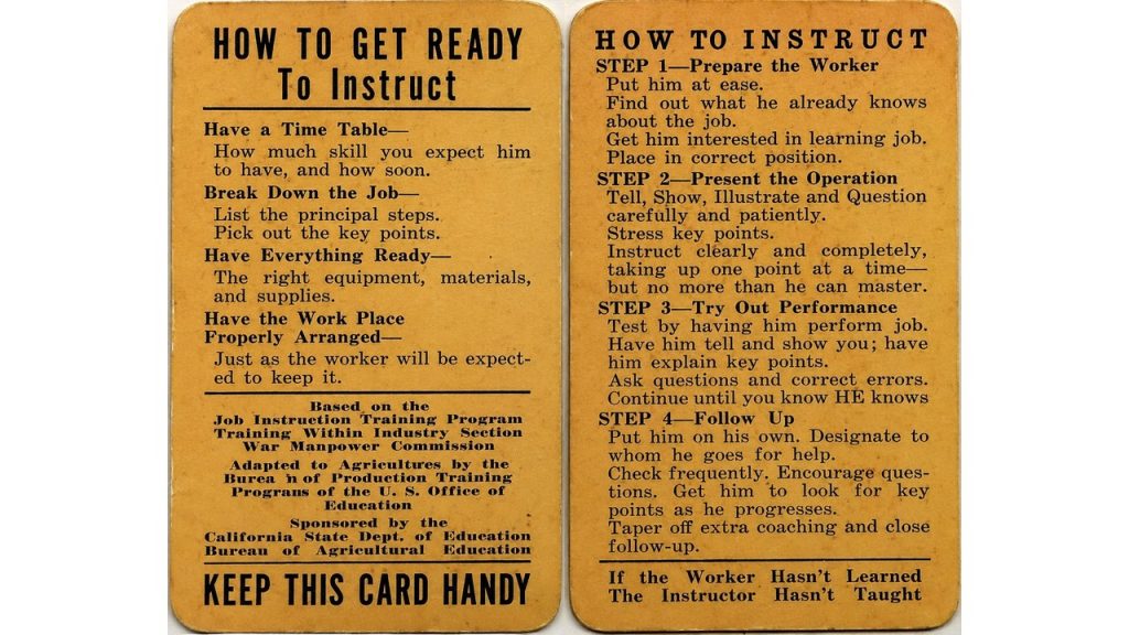 TWI Cards